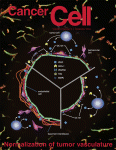 Cancer Cell, 6(6):565-576, 2004