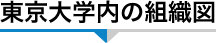 東京大学医科学研究所 TR・治験センターの組織図